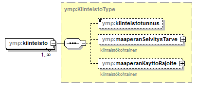 pilaantuneetmaaalueet_p23.png