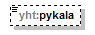 pilaantuneetmaaalueet_p234.png