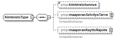 pilaantuneetmaaalueet_p24.png