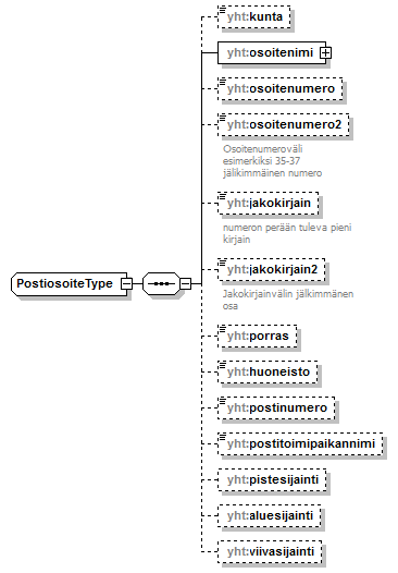 pilaantuneetmaaalueet_p248.png