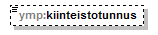 pilaantuneetmaaalueet_p25.png