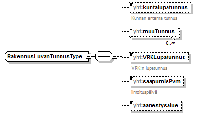 pilaantuneetmaaalueet_p266.png