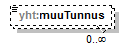 pilaantuneetmaaalueet_p268.png
