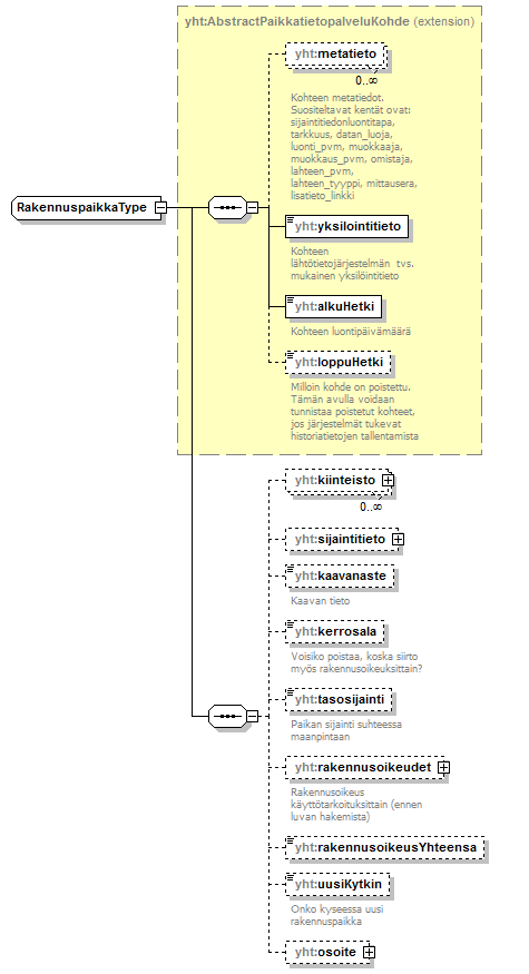 pilaantuneetmaaalueet_p272.png