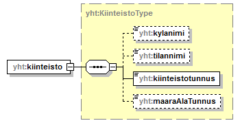 pilaantuneetmaaalueet_p274.png