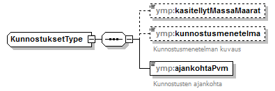pilaantuneetmaaalueet_p28.png