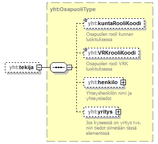 pilaantuneetmaaalueet_p297.png