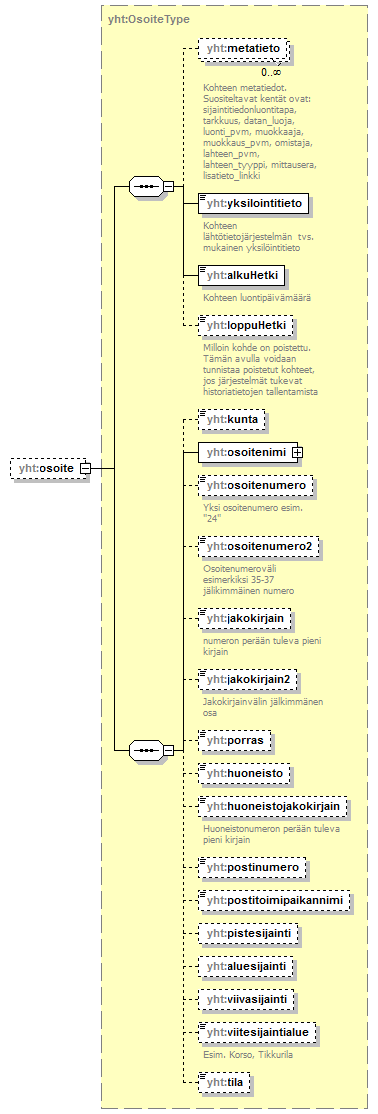 pilaantuneetmaaalueet_p306.png