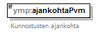 pilaantuneetmaaalueet_p31.png
