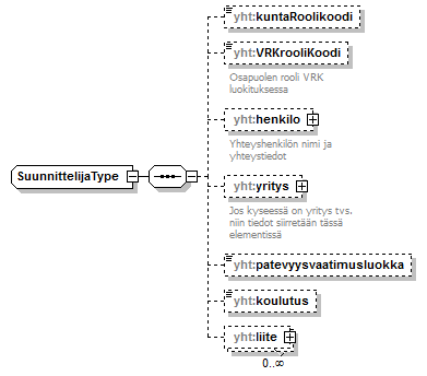 pilaantuneetmaaalueet_p313.png