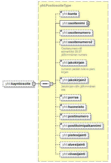 pilaantuneetmaaalueet_p320.png
