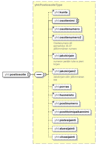 pilaantuneetmaaalueet_p322.png