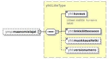 pilaantuneetmaaalueet_p33.png