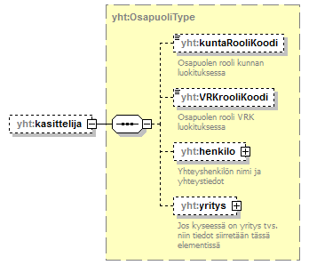 pilaantuneetmaaalueet_p333.png