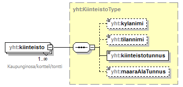 pilaantuneetmaaalueet_p355.png