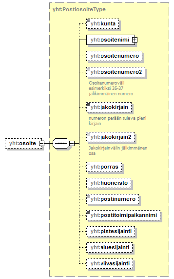 pilaantuneetmaaalueet_p359.png