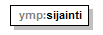 pilaantuneetmaaalueet_p37.png