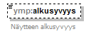pilaantuneetmaaalueet_p38.png