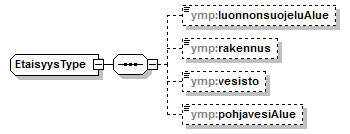 pilaantuneetmaaalueet_p4.png