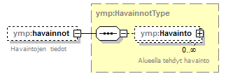pilaantuneetmaaalueet_p45.png