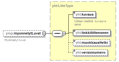 pilaantuneetmaaalueet_p49.png