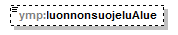 pilaantuneetmaaalueet_p5.png