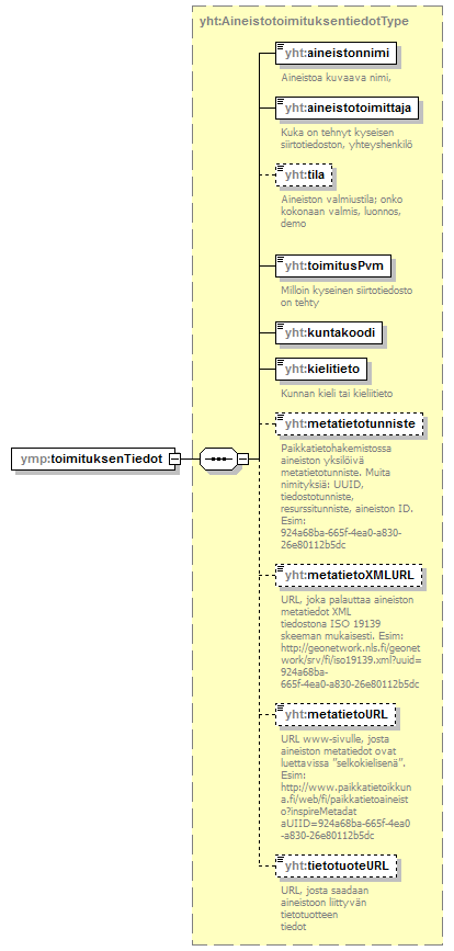pilaantuneetmaaalueet_p52.png