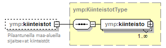 pilaantuneetmaaalueet_p56.png