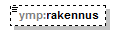 pilaantuneetmaaalueet_p6.png