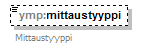 pilaantuneetmaaalueet_p69.png