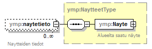 pilaantuneetmaaalueet_p71.png