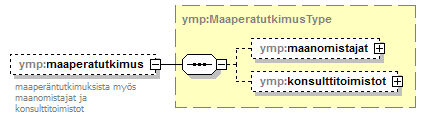 pilaantuneetmaaalueet_p73.png