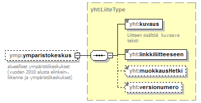 pilaantuneetmaaalueet_p74.png