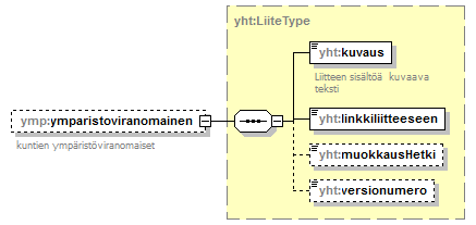 pilaantuneetmaaalueet_p75.png