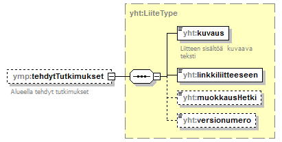pilaantuneetmaaalueet_p77.png