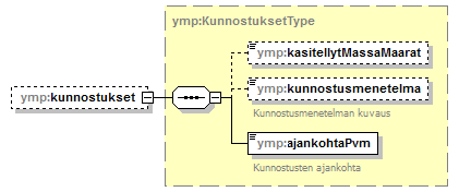 pilaantuneetmaaalueet_p79.png
