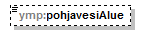 pilaantuneetmaaalueet_p8.png
