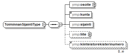 pilaantuneetmaaalueet_p80.png