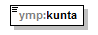 pilaantuneetmaaalueet_p82.png