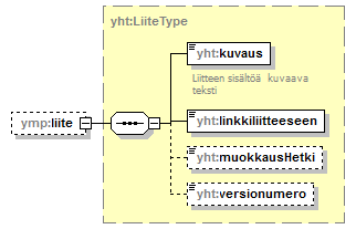 pilaantuneetmaaalueet_p84.png