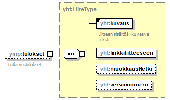pilaantuneetmaaalueet_p88.png