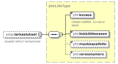 pilaantuneetmaaalueet_p89.png