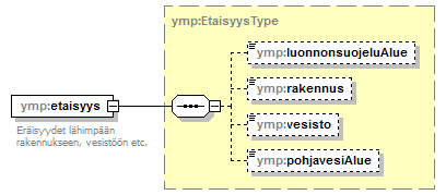 pilaantuneetmaaalueet_p93.png