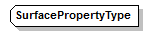 pilaantuneetmaaalueet_p110.png