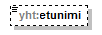 pilaantuneetmaaalueet_p138.png