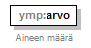 pilaantuneetmaaalueet_p17.png