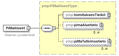 pilaantuneetmaaalueet_p2.png