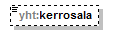 pilaantuneetmaaalueet_p234.png