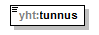 pilaantuneetmaaalueet_p256.png