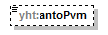 pilaantuneetmaaalueet_p314.png
